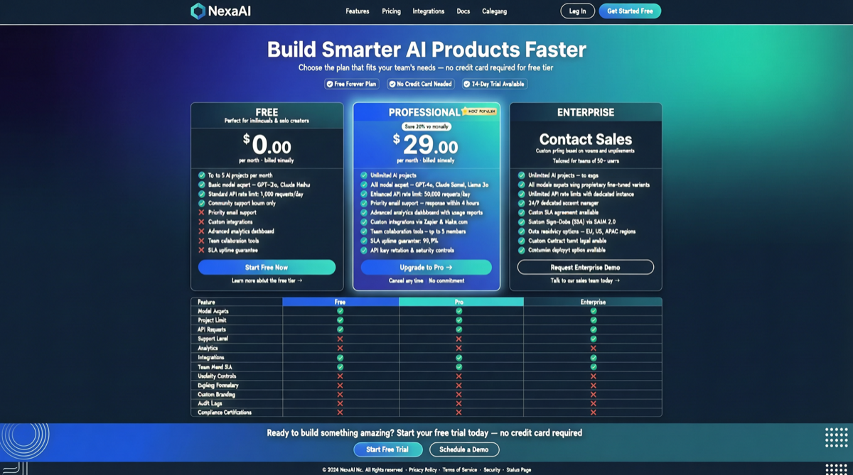 AI Subscription Value Assessment 2026: $20, $100 or $200 — Which Is Worth It?