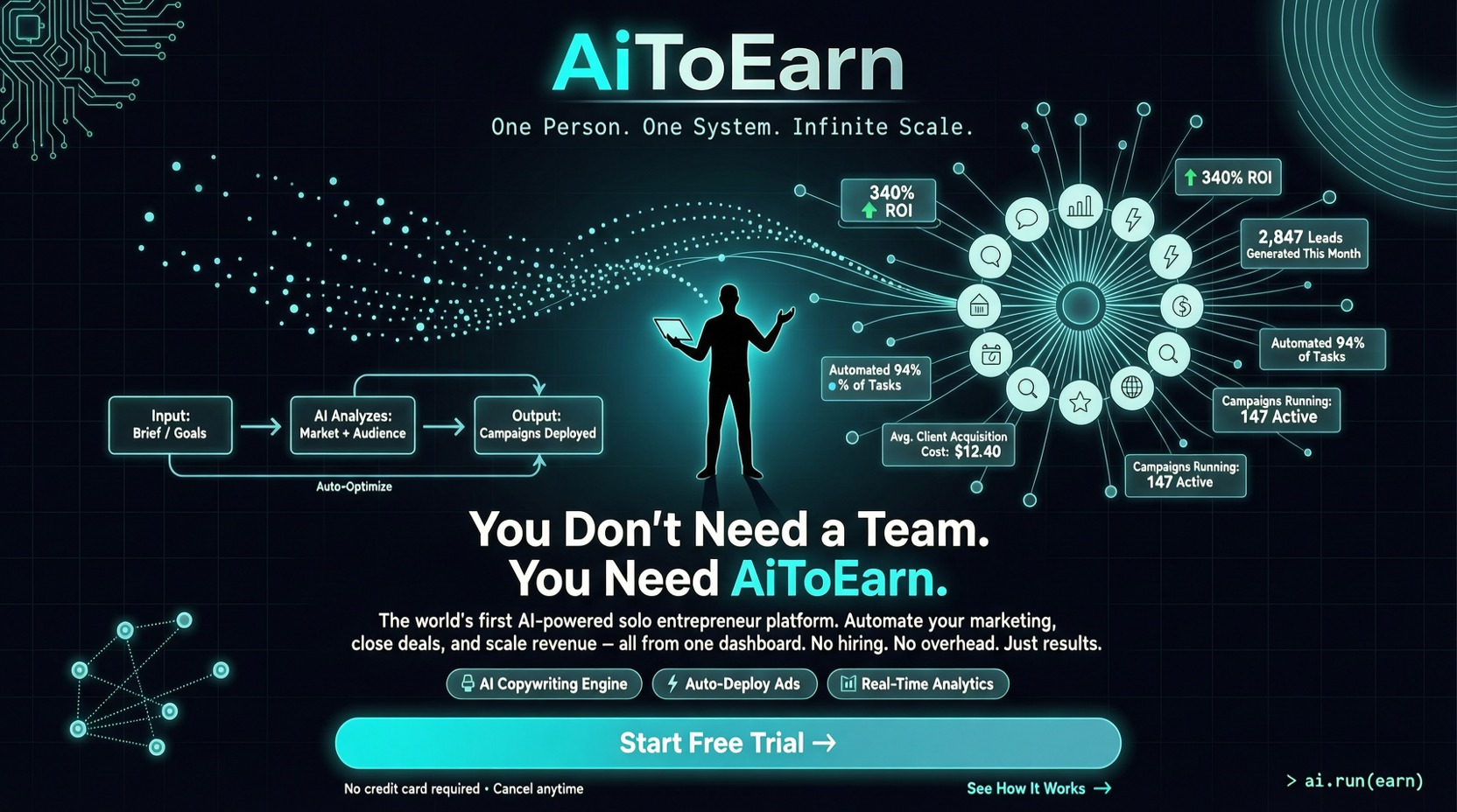 AiToEarn: The 12K-Star "One-Person Company" AI Marketing Agent, Covering the Full Pipeline from Creation to Monetization