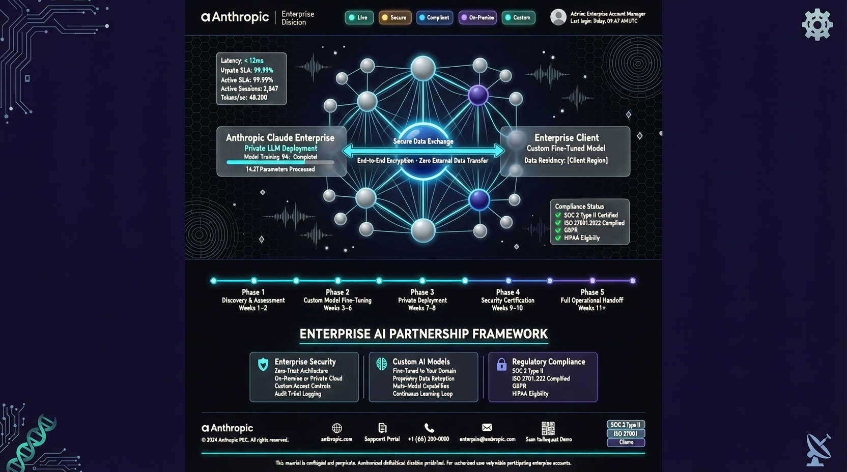 Anthropic Forms Enterprise AI Services Joint Venture: Strategic Transformation from Model Company to "AI Delivery Partner"