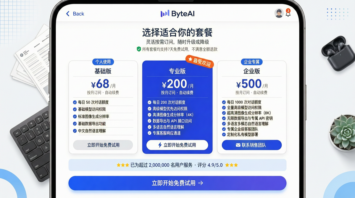 Doubao Launches Three-Tier Paid Subscription: ¥68/200/500 Per Month, ByteDance Enters AI Monetization