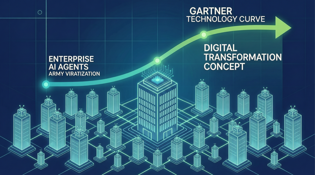 Gartner's First Agentic AI Hype Cycle: Fortune 500 to Run 150,000+ AI Agents by 2028, but 86% Still in Pilot Stage