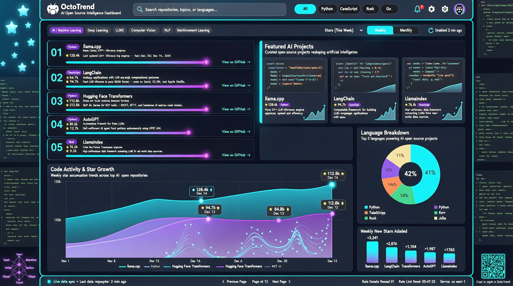 This Week's GitHub AI Projects Observation: The Cambrian Explosion of Open Source AI Tools