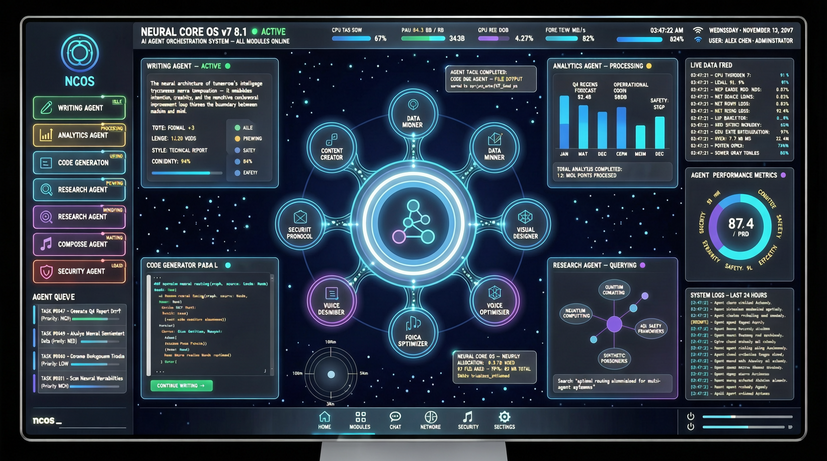 Hermes Agent Is More Than a Chatbot: 5 Scenarios for Using It as an Operating System