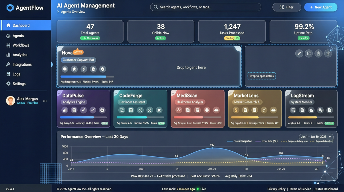 Hermes Agent v0.12.0 Deep Dive: Dashboard Profiles Make Multi-Agent Configuration GUI-Based