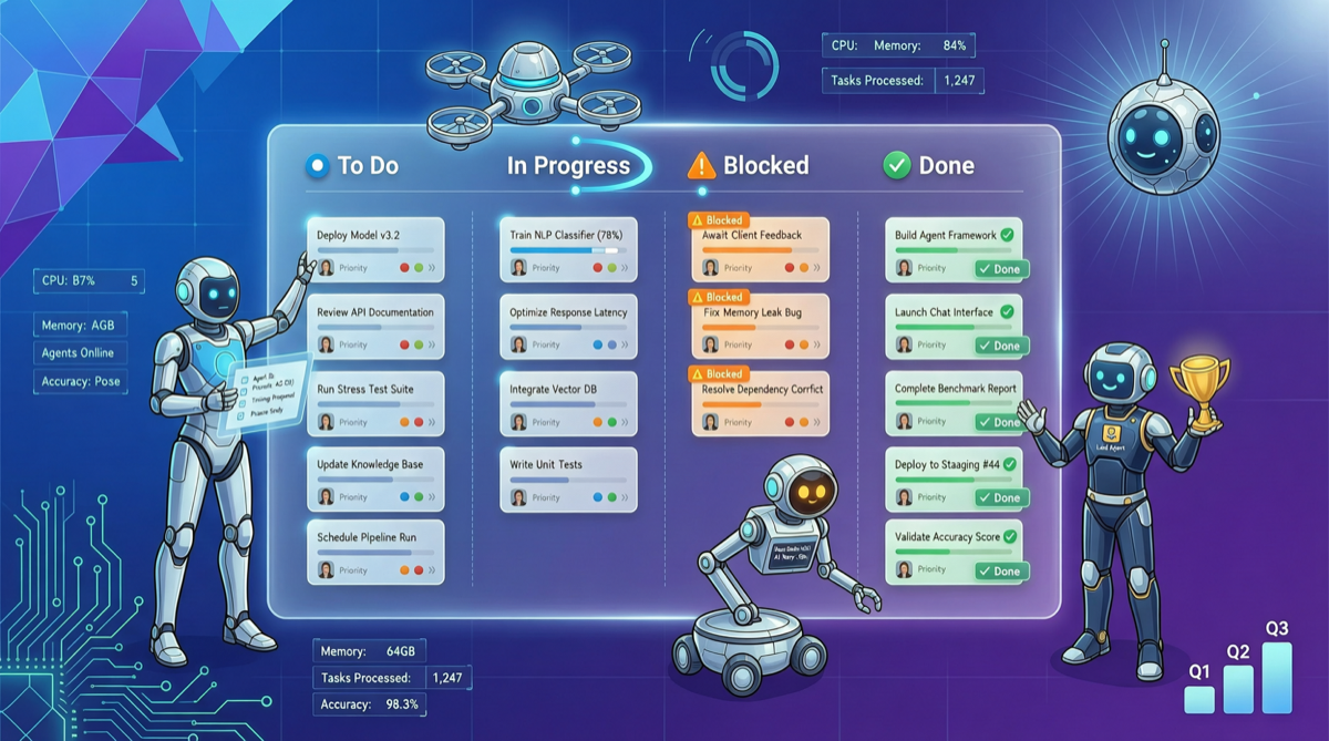 Hermes Agent v0.12 Multi-Agent Kanban Goes Viral: 1.25M Views, 5.4K Likes — New Benchmark for Free Multi-Agent Collaboration