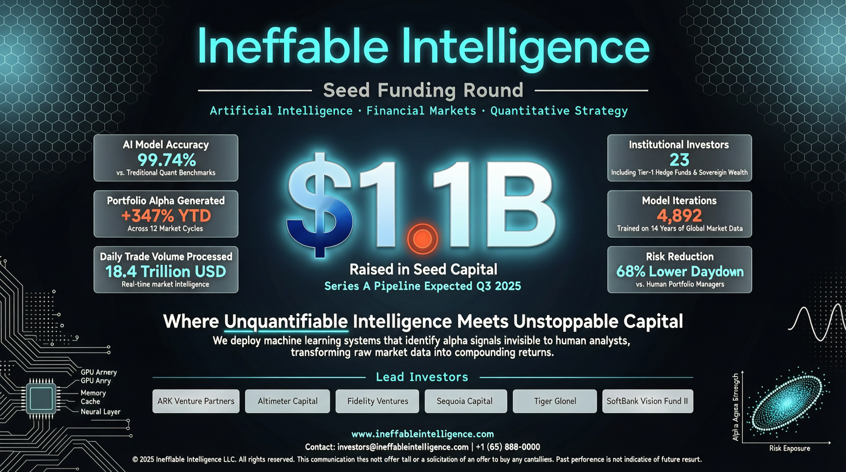 Ineffable Intelligence $11 亿种子轮：AI 投资进入"超级种子"时代