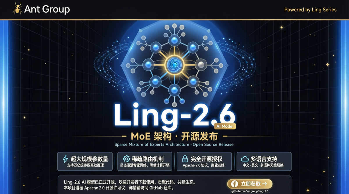 Ant Group Ling-2.6 Fully Open-Sourced: Flash Activates Only 7.4B, 1T Flagship Built for "Execution-First"