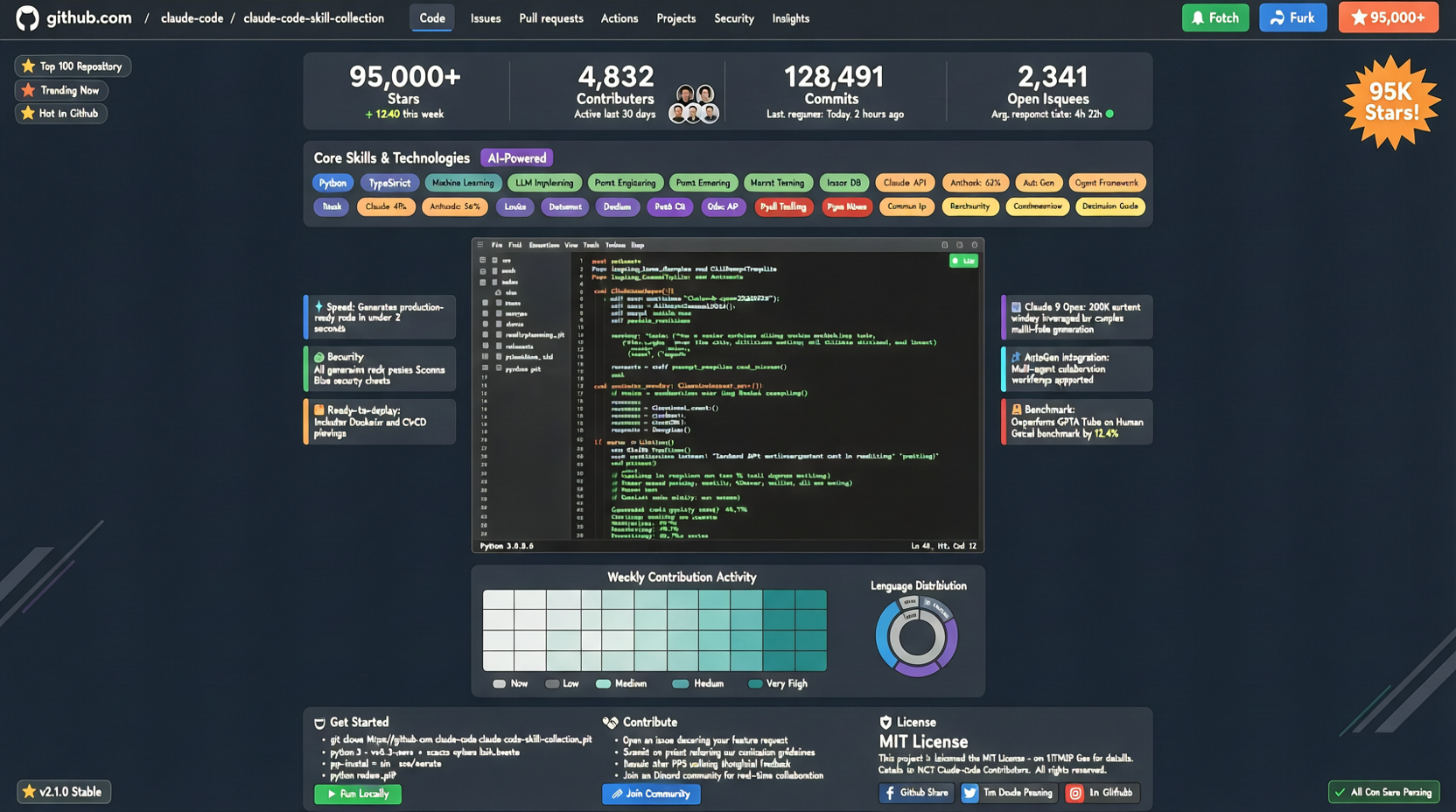 95K Stars Skills Collection: mattpocock Turns .claude Directory into a Public Skill Library
