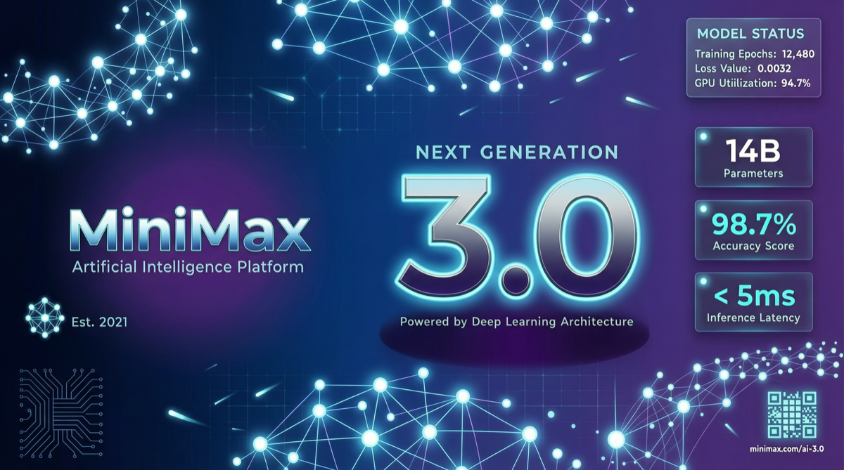 MiniMax 3.0 on the Horizon: M2.5 Crossed the Practicality Threshold, Next Gen is Coming