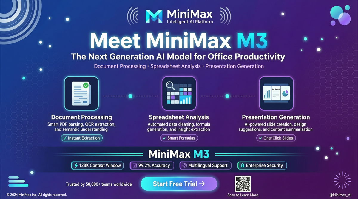 MiniMax M3 Incoming: From Open-Source Coder to Full-Office AI, A New Front for Chinese Models