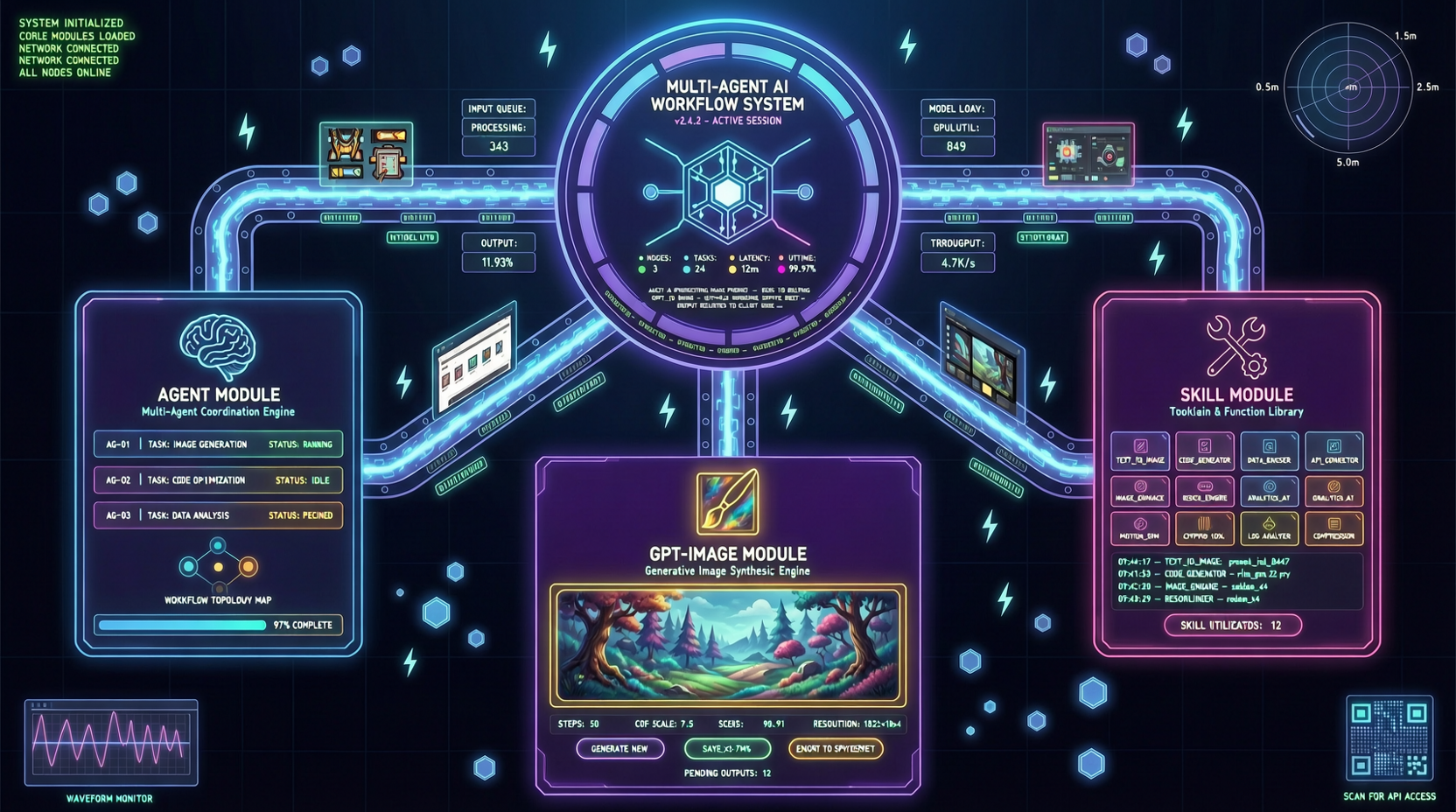 Multi-Agent + GPT-Image-2 Skill: One Person Is an Entire Design Team