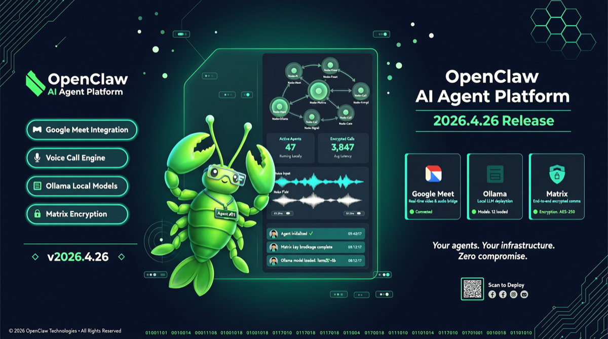 OpenClaw 2026.4.26 Released: Google Live Talk, Ollama Refactor, One-Click Claude Code Migration