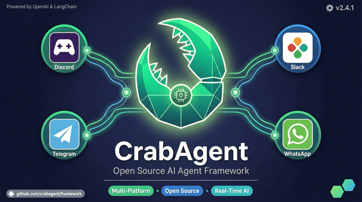 OpenClaw 2026.5.2 Released: Grok 4.3 Support, Plugin System Hardening, All-Platform Channel Fixes