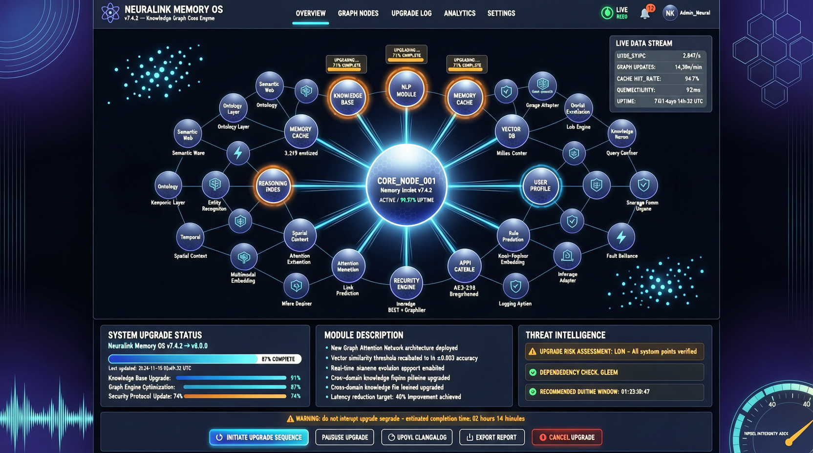 OpenClaw v2026.4.29: Memory System Evolves from Retrieval-Based Recall to Person-Aware Wiki