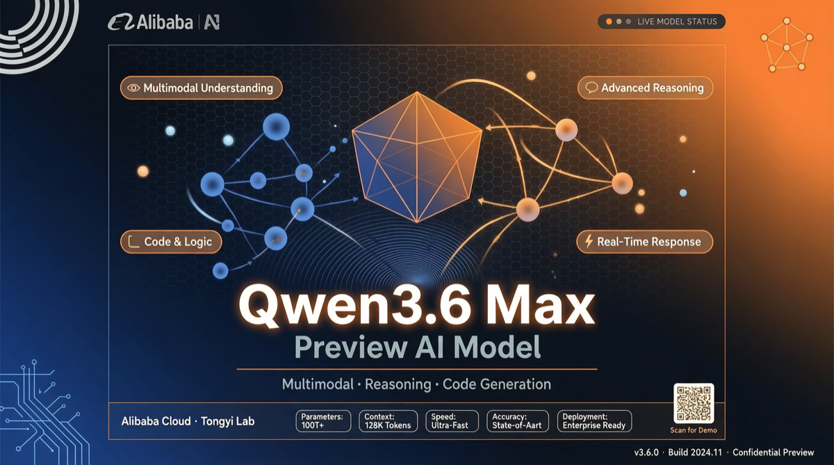 Qwen 3.6 Max BS Benchmark評価：反ハルシネーション能力が全OpenAIモデルを上回る